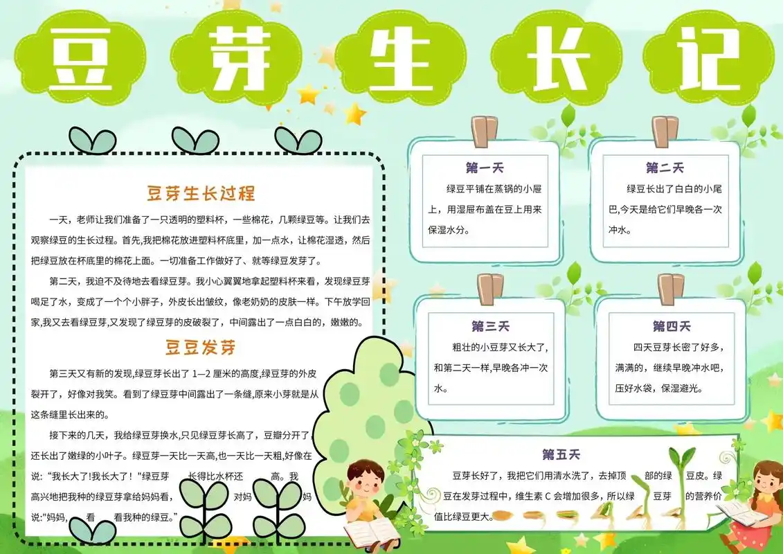 植物生长手抄报豆芽生长记豆芽观察日记.#手抄报模板 #植物生 - 抖音
