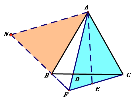 数随我行 | 初三满分系列——旋转之等边三角形_图形