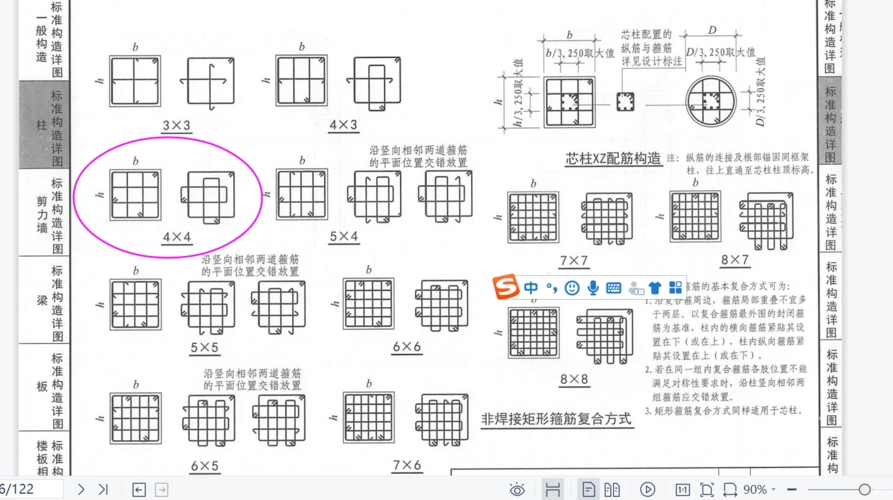 柱子箍筋类型号244是什么意思