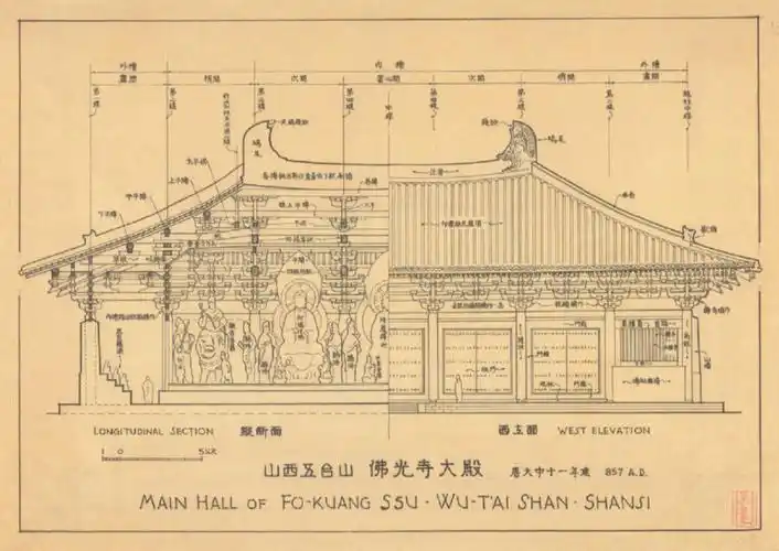 梁思成图像中国建筑史高精单页手稿获取