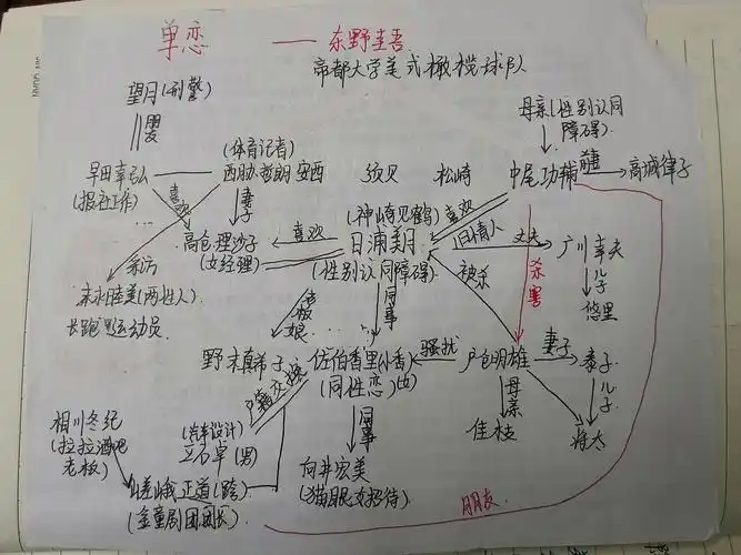不一样的推理风格(无人生还)书评