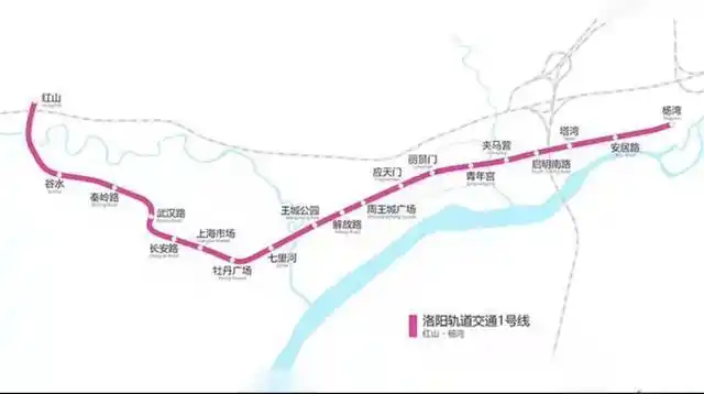 97公里,共19站,如下图:洛阳地铁1号线介绍:今天我就为大家分享一下