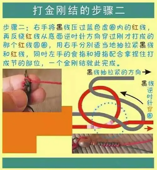 也有用粗线编一串,串一个珠子的,不过放佛头下面的手串,一定要用弹力