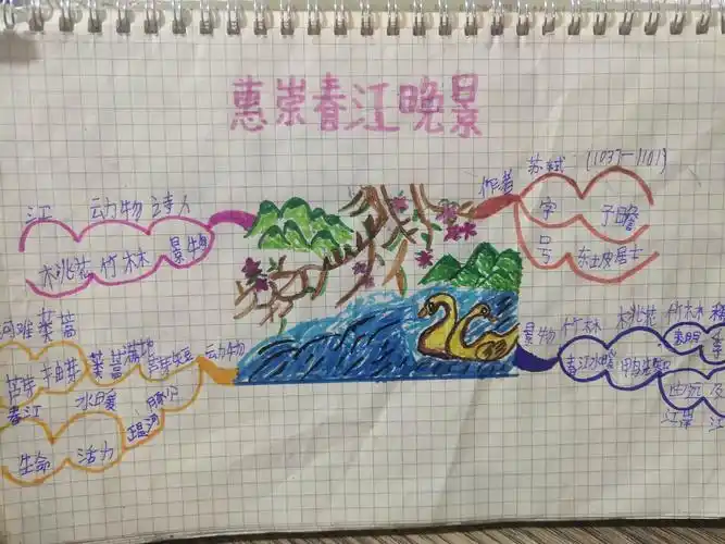 9惠崇春江晚景