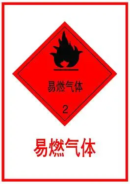 易燃气体标识