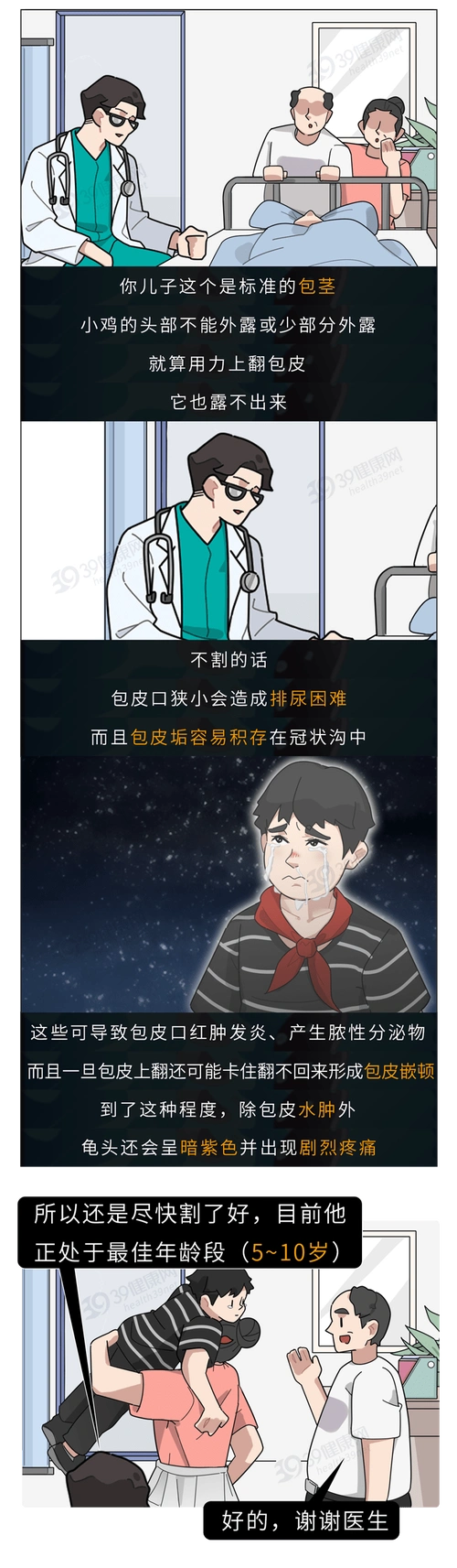 "割包皮"有什么好处?什么程度需要做手术?