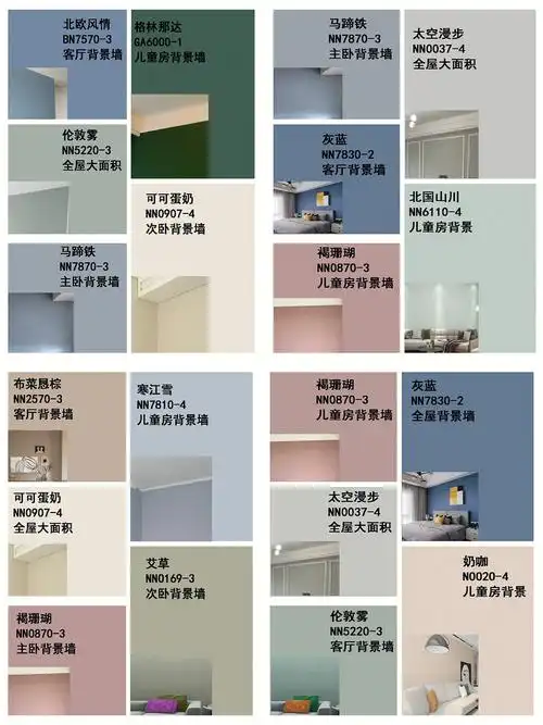 2022立邦热门墙漆色号附全屋搭配方案78