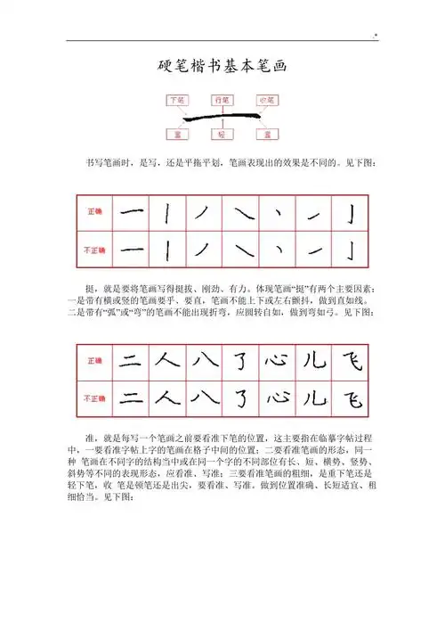 硬笔楷书基本笔画doc