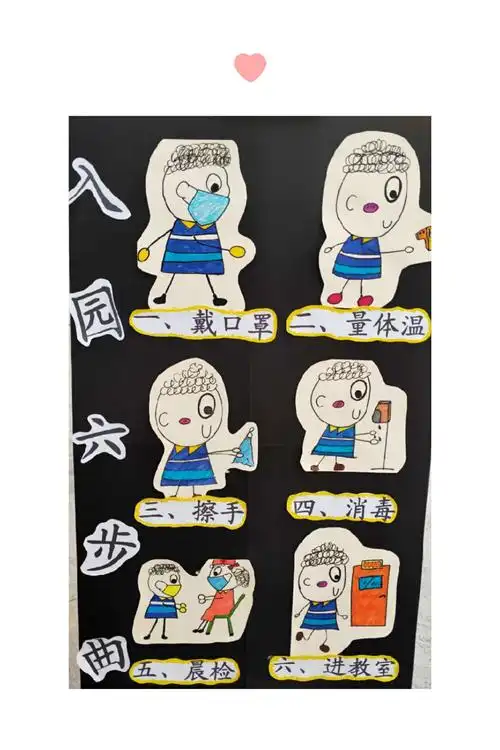天使们入园六部曲,老师们提前做好的展板提示:带口罩,量体温,擦手