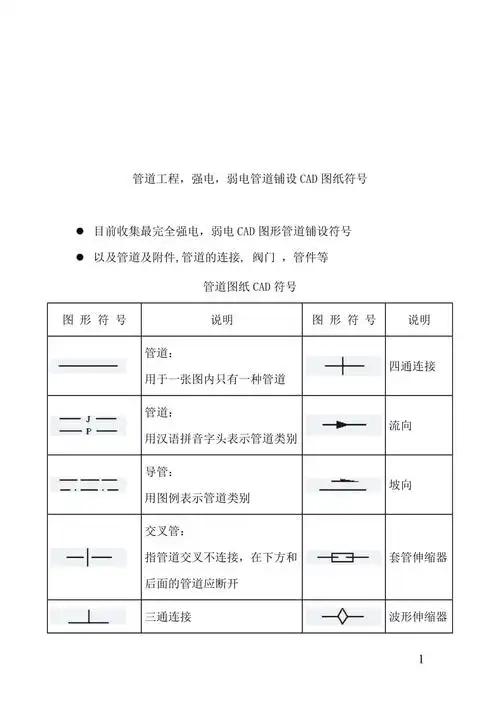 cad水电管道图纸符号doc