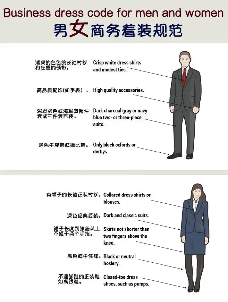 男/女商务着装规范7815 简单的男女商务着装图鉴,97希望对纵横