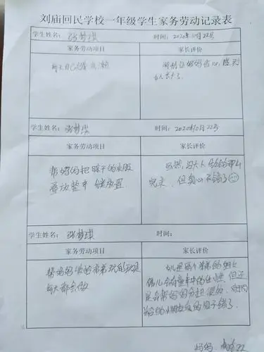 "我是家务劳动小能手"——刘庙回民学校一年级劳动与综合实践活动纪实