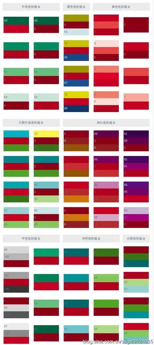 24种基本配色——丰富