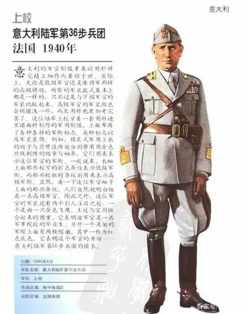 20世纪40——90年代意大利军服