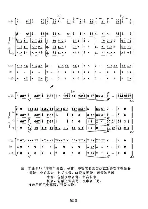 《中国人民解放军进行曲》3军乐队总谱简谱