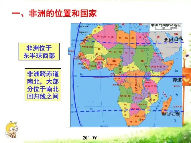 地理湘教版新版七年级下册 非洲第一课时 (2) ppt课件