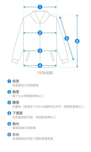 尺码 肩宽(cm) 胸围(cm) 衣长(cm) 袖长(cm) 06 36.5 88 39.