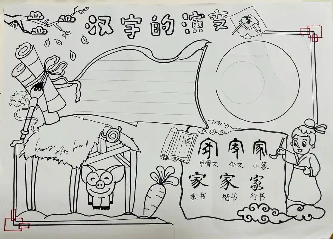 手抄报‖汉字的演变