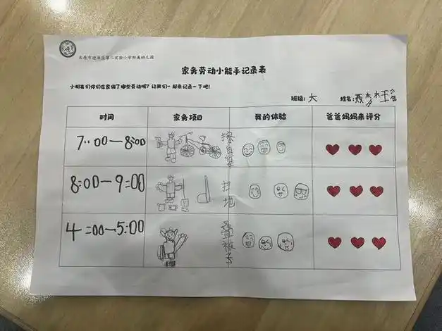 我是劳动小能手 | 迎泽区第二实验小学附属幼儿园开展"爱劳动,庆五一"