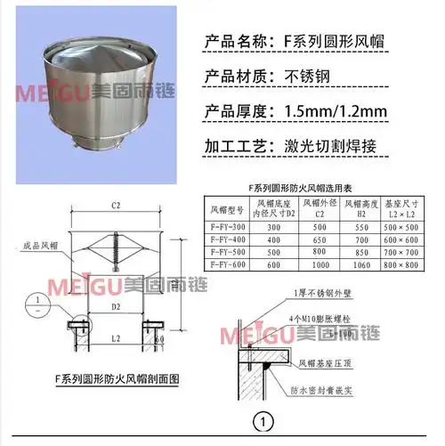 d系列四孔风帽防倒灌风帽屋顶屋面通风金属建筑风帽