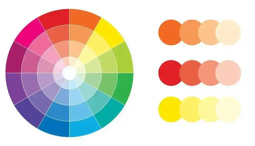 15个衣服颜色搭配法则,买衣服前必看!_色彩_图片_肤色