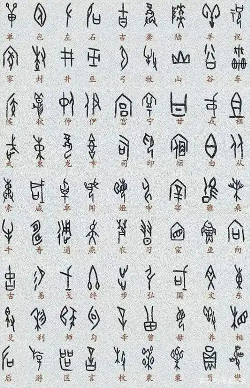 揭秘目前已知我国最早的成熟文字——甲骨文