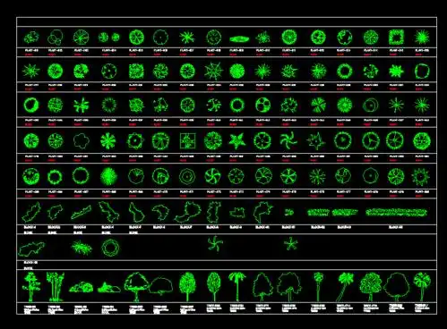 你离植物配置达人的距离就只差这套cad苗木表了
