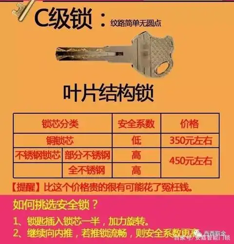 你家的锁安全吗?三张图告诉你怎么分辨锁芯等级