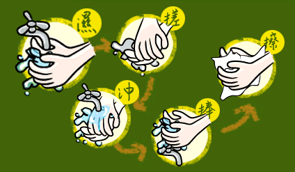 二,打喷嚏或咳嗽时应用手帕或纸巾掩住口鼻,避免飞沫污染他人;流感