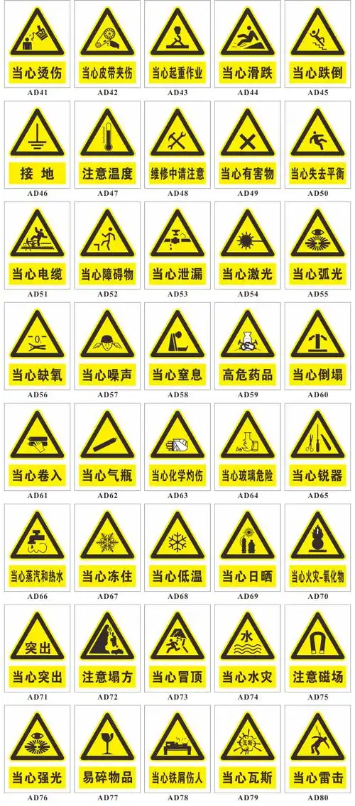 安全标识牌 警示牌 安全标志牌 国标警告标识标牌 提示牌 定做ad- -1.