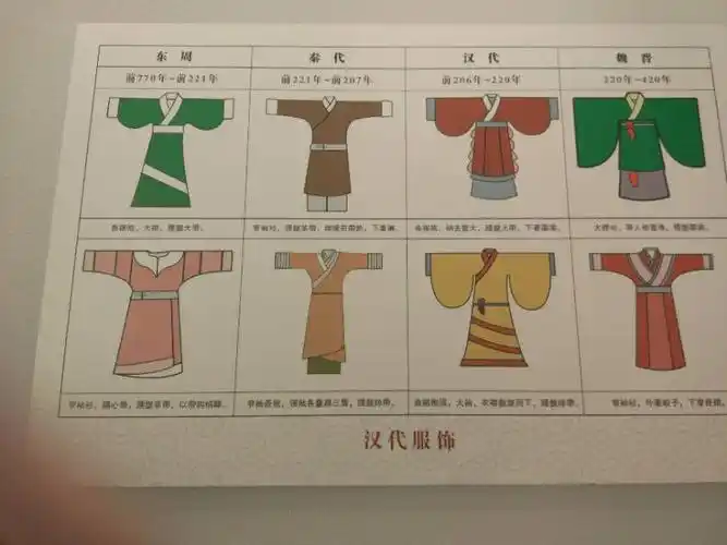 中国的汉服也是历史悠久.种类各式各样,颜色五彩斑斓.