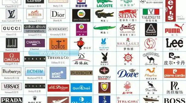 世界十大羽绒服顶尖品牌商标