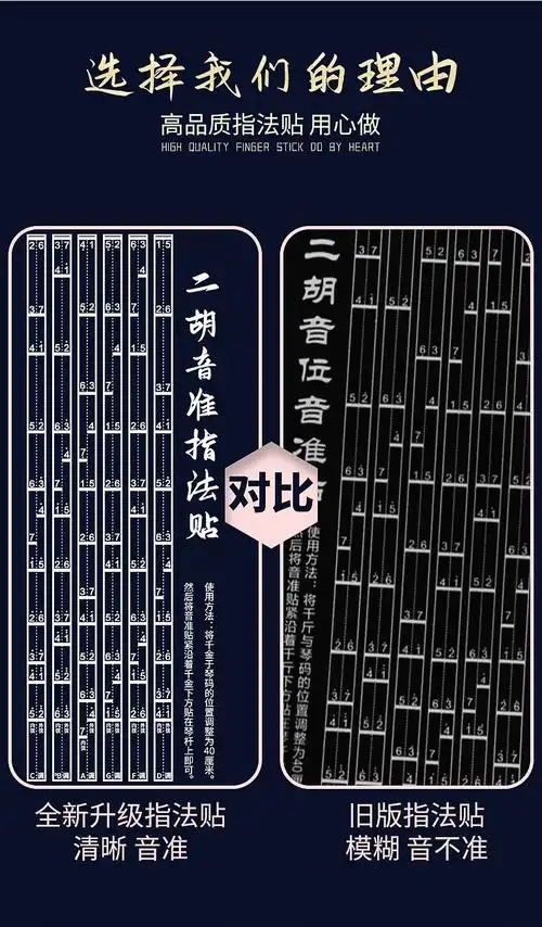 二胡音准辅助指法贴初学音阶贴音位贴指法图专用把位贴对照表配件 (怕