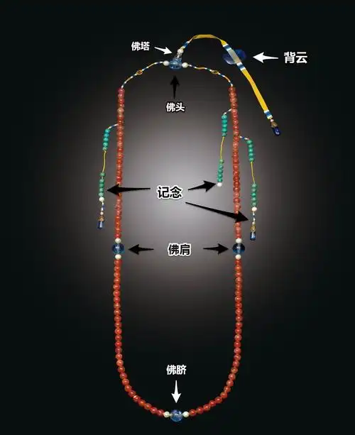 从服饰看清朝官员的品从级别普通官员部分