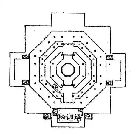 图:应县木塔平面图应县木塔建筑平面为八角形采用均衡对称的柱网平面