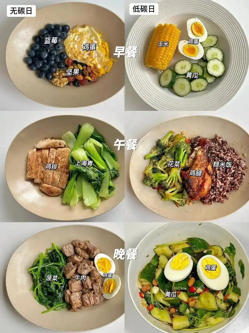 已瘦32斤|一周减脂餐不重样|低卡减脂餐.最容易瘦得三伏天到 - 抖音