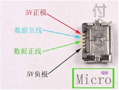 mini micro usb接线引脚定义图