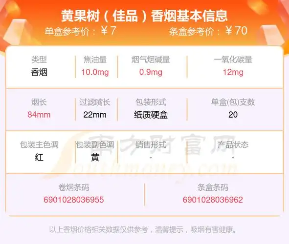 黄果树佳品香烟价格2024一条多少钱