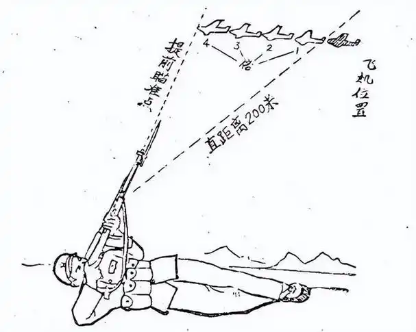 八路军用步枪打飞机 嚣张的日军只能认栽