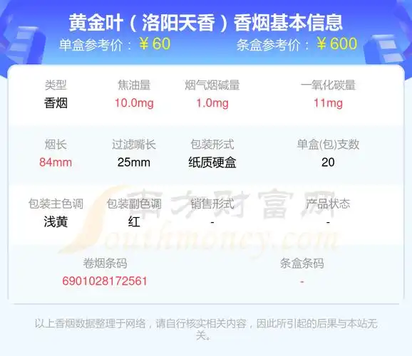 7,黄金叶(洛阳牡丹细支烟)以上香烟数据整理于网络,请自行核实相关
