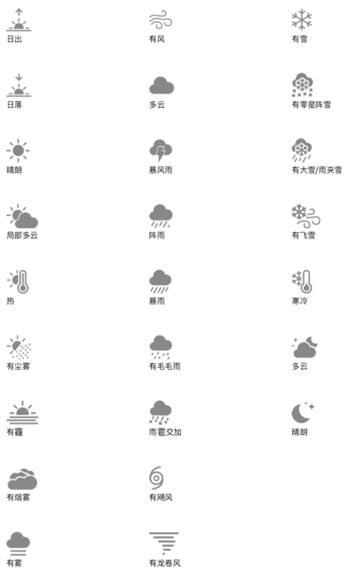 苹果天气图标大全