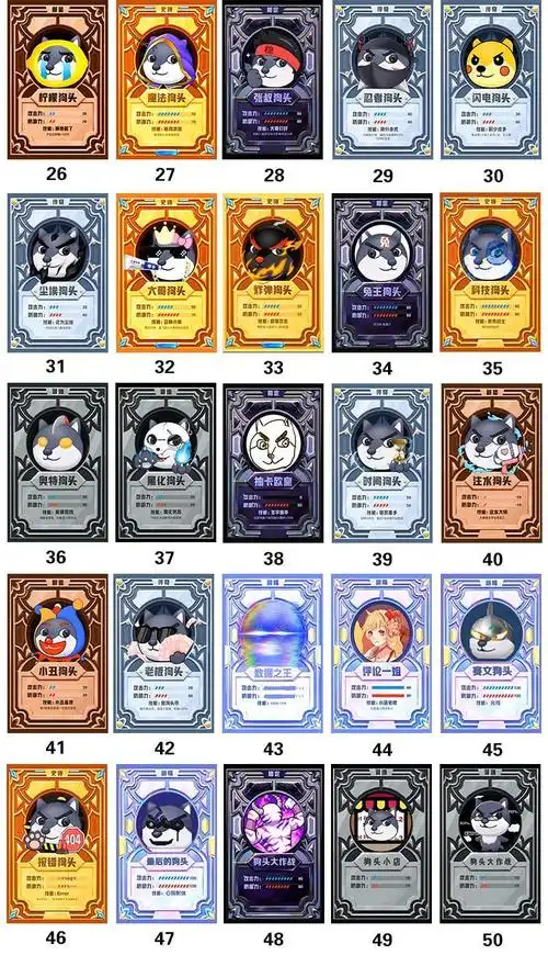 狗头大作战卡贴狗头卡包卡片卡牌周边定制学生学生饭卡水卡公交卡狗头