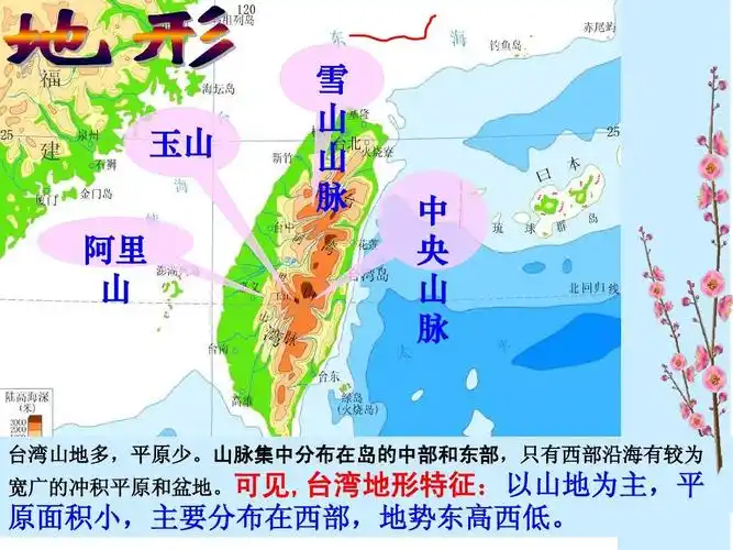 综合探究五认识宝岛台湾上课ppt