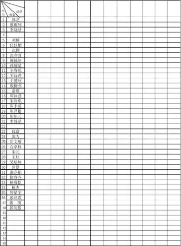 2011年502班学生名单