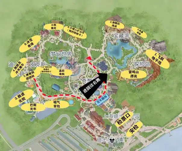 2021上海迪士尼最新攻略