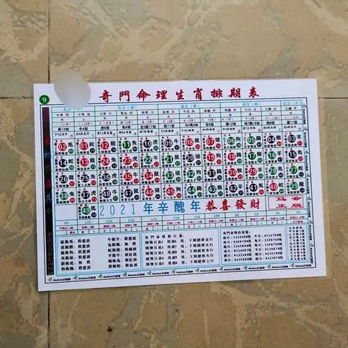 有人问2021年有大财的生肖排,另外,还有人想问2021香港十二生肖码表