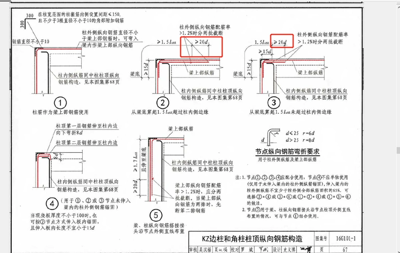 16g1011图集67页边角柱柱顶纵向钢筋构造图中20d是指哪个长度