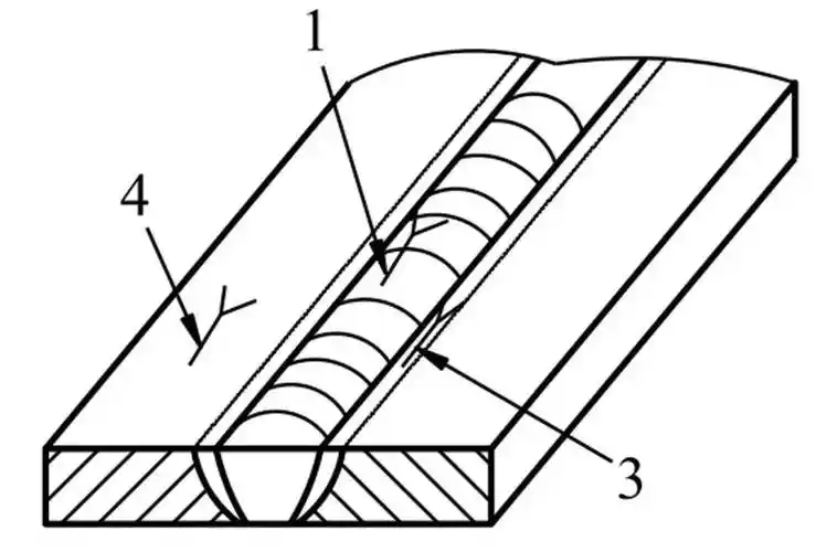 群纹裂断间在焊缝收弧弧坑处的裂纹,可能是纵向的(5),横向的(6)和星形