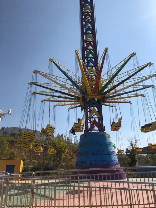 大理友邦欢乐谷评论