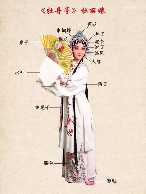 戏曲人物之牡丹亭杜丽娘